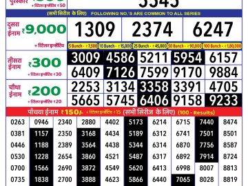 Dear Lottery Chart 2024