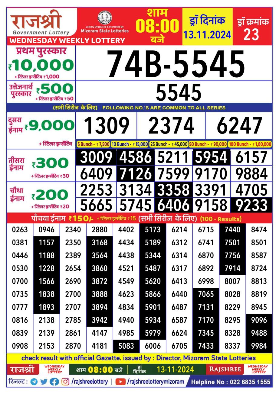 Dear Lottery Chart 2024