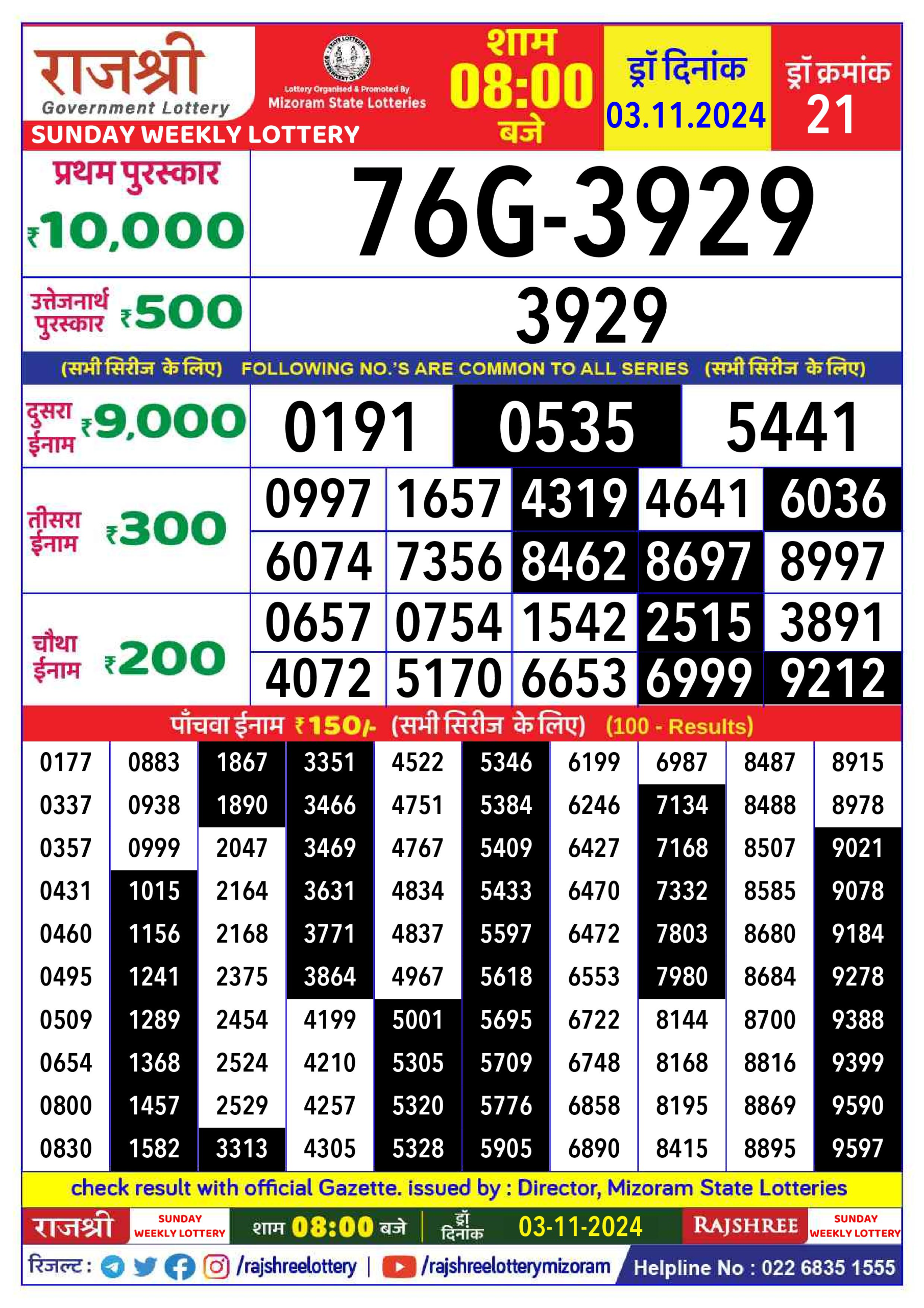 Dear Lottery Chart 2024