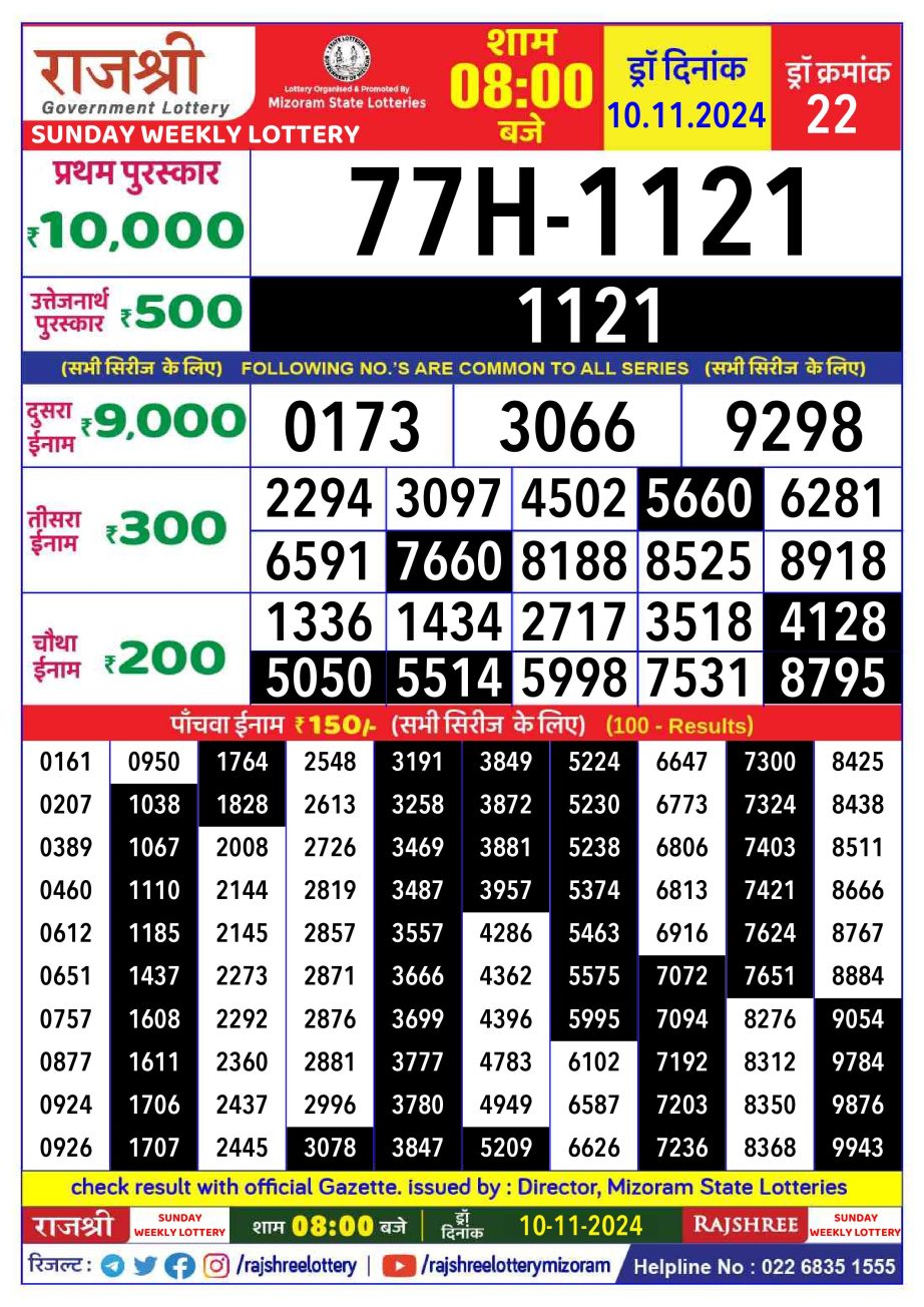 Dear Lottery Chart 2024