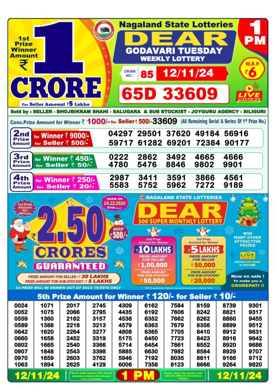 Dear Lottery Chart 2024