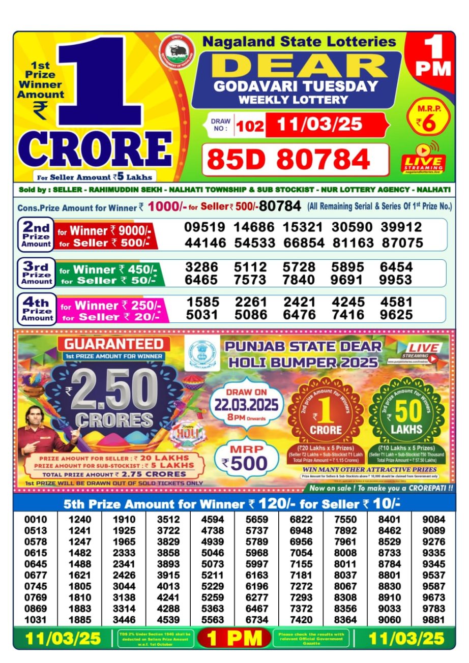 Dear Lottery Chart 2024