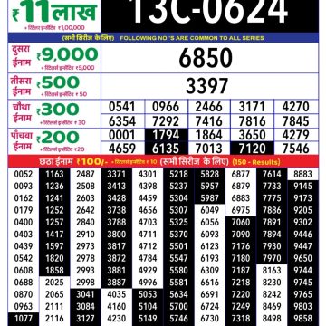 Dear Lottery Chart 2024