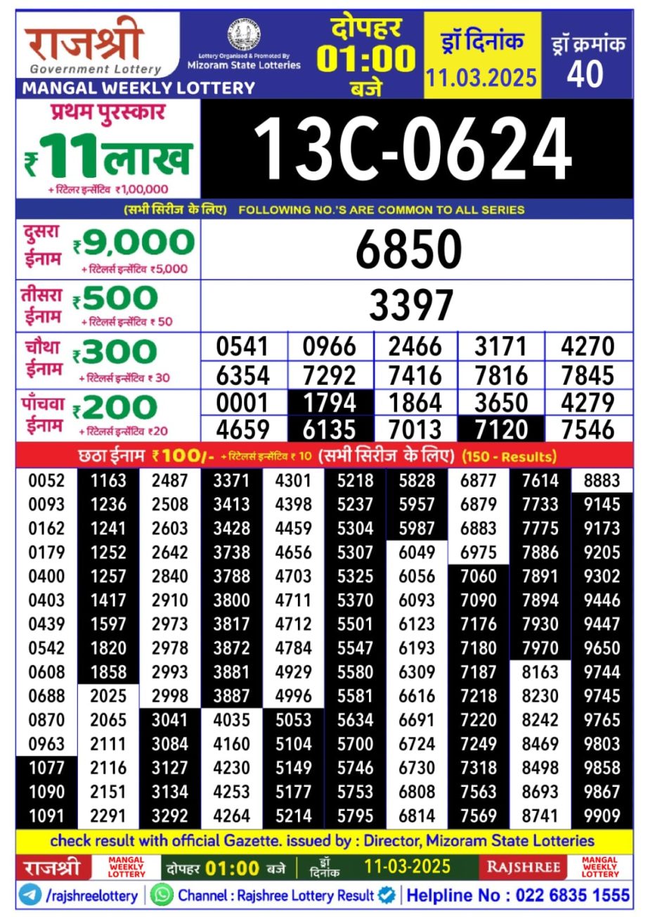 Dear Lottery Chart 2024