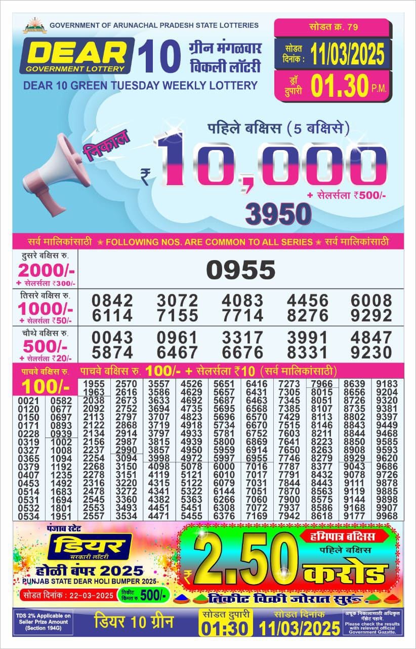 Dear Lottery Chart 2024