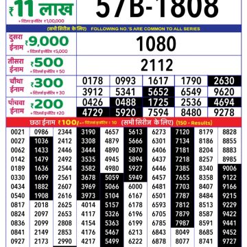 Dear Lottery Chart 2024