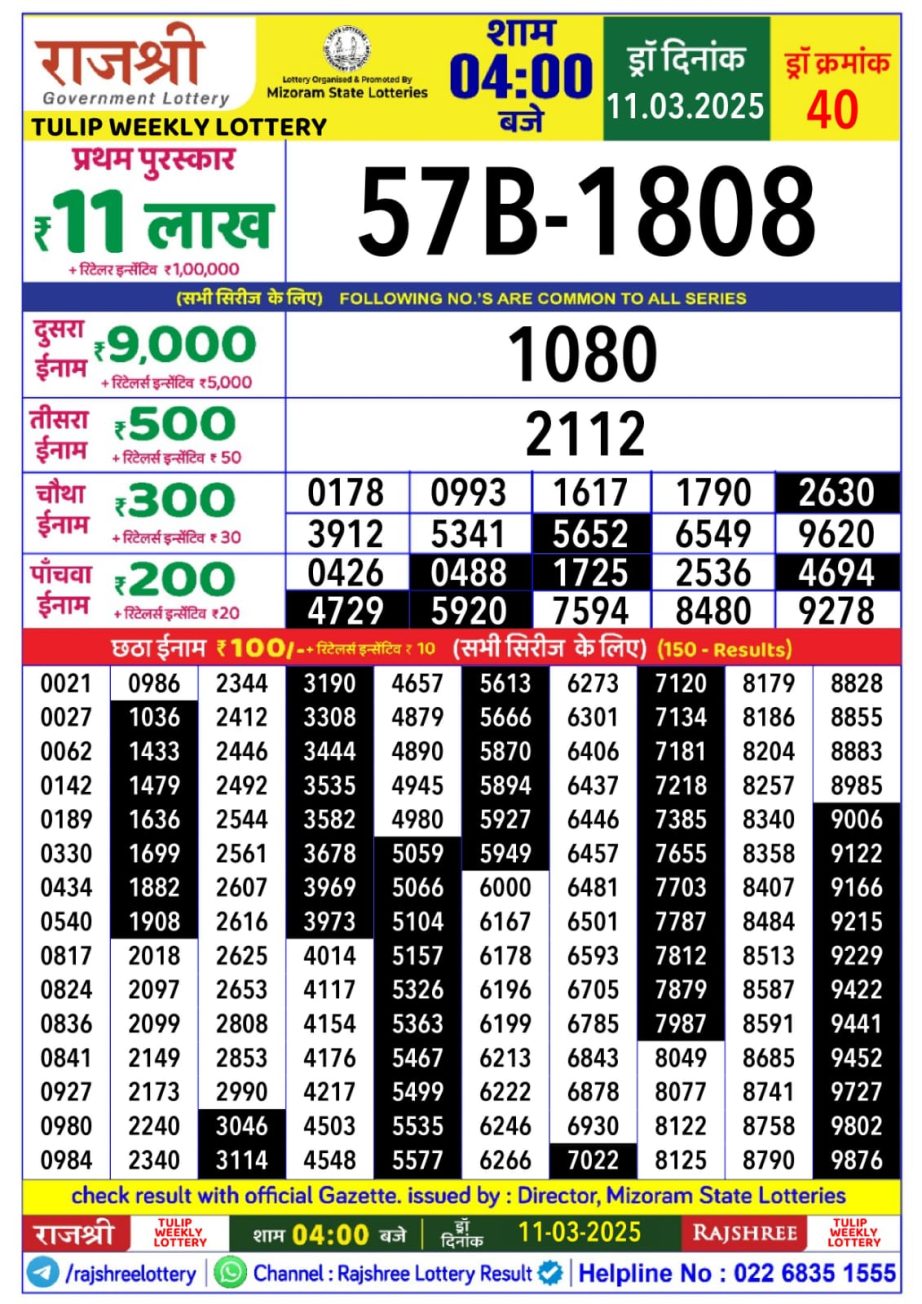 Dear Lottery Chart 2024