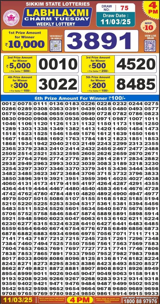 Dear Lottery Chart 2024