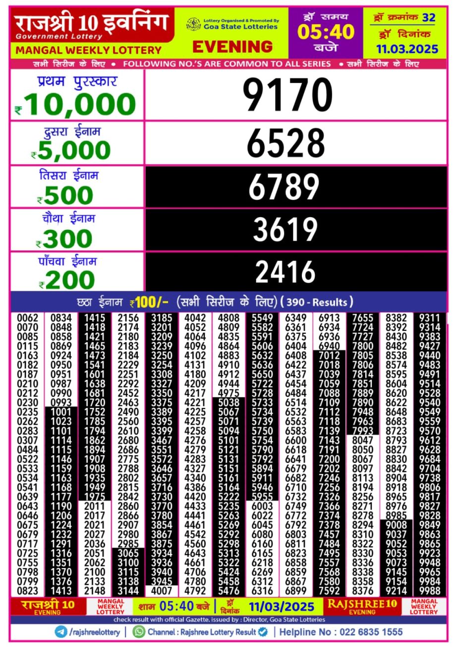 Dear Lottery Chart 2024