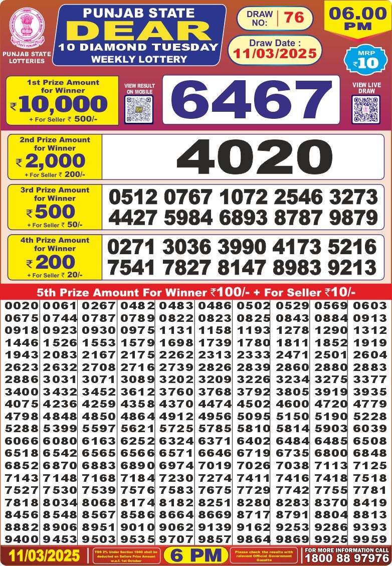 Dear Lottery Chart 2024