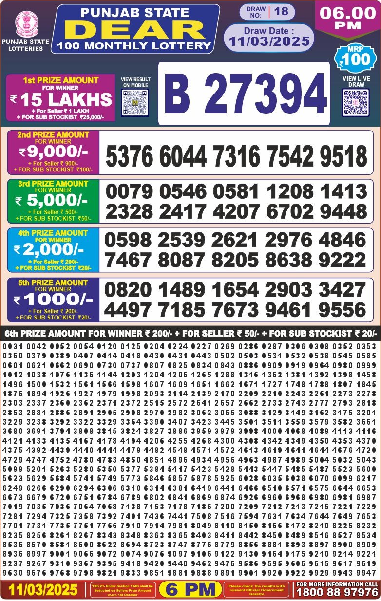 Dear Lottery Chart 2024