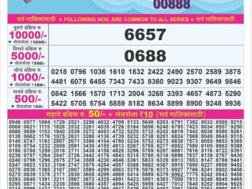 Dear Lottery Chart 2024