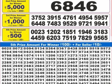 Dear Lottery Chart 2024