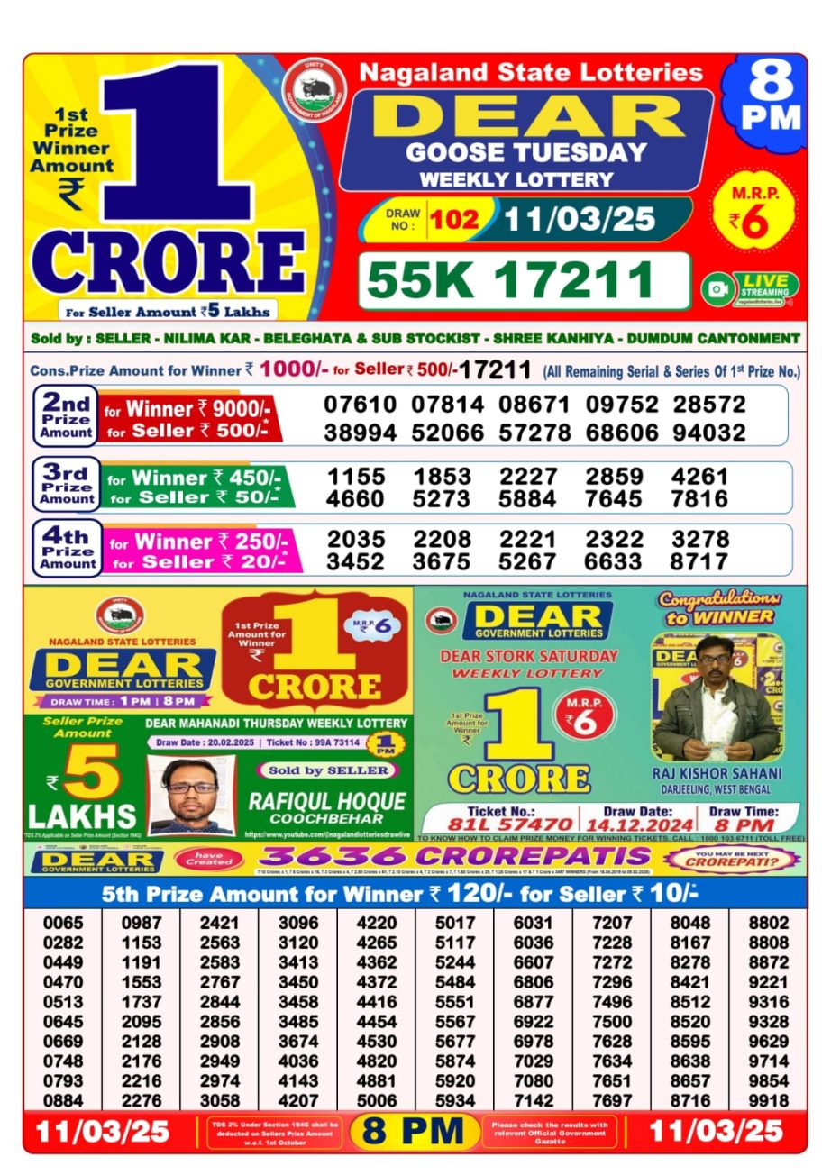 Dear Lottery Chart 2024