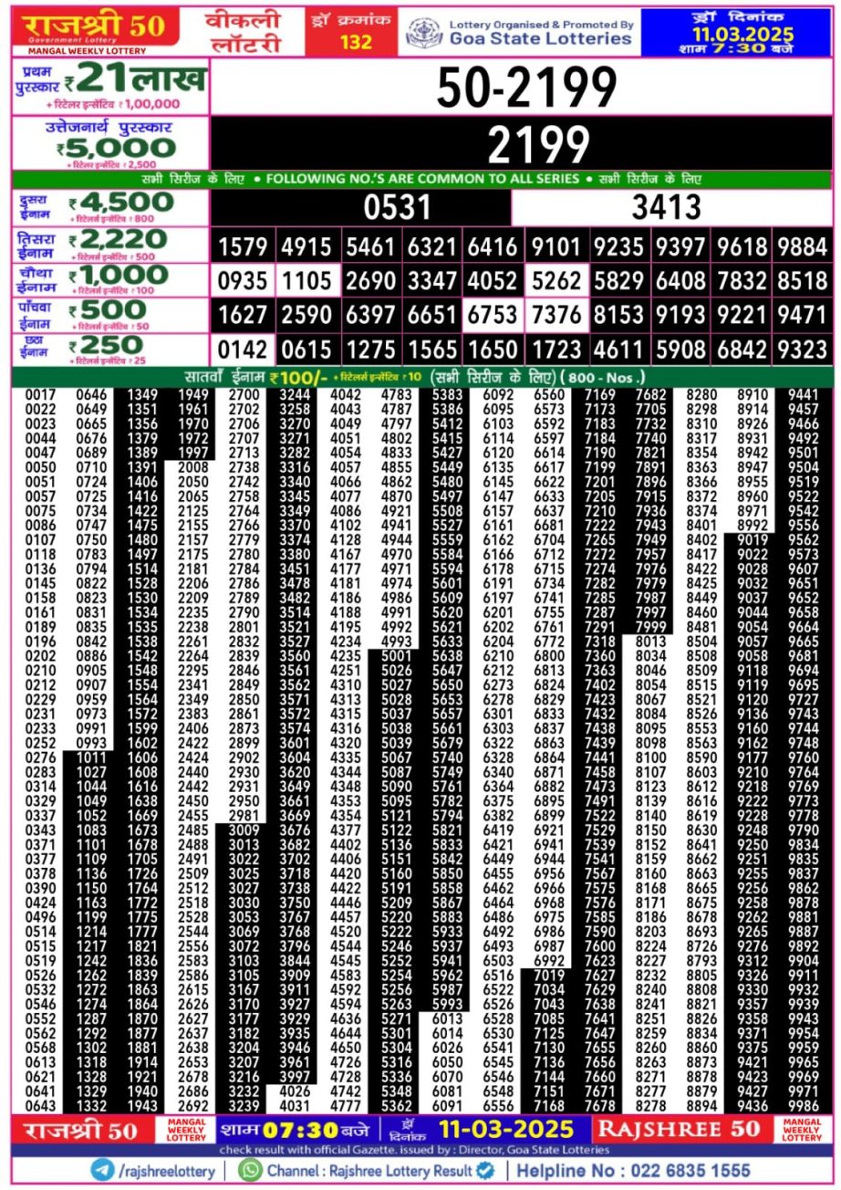 Dear Lottery Chart 2024