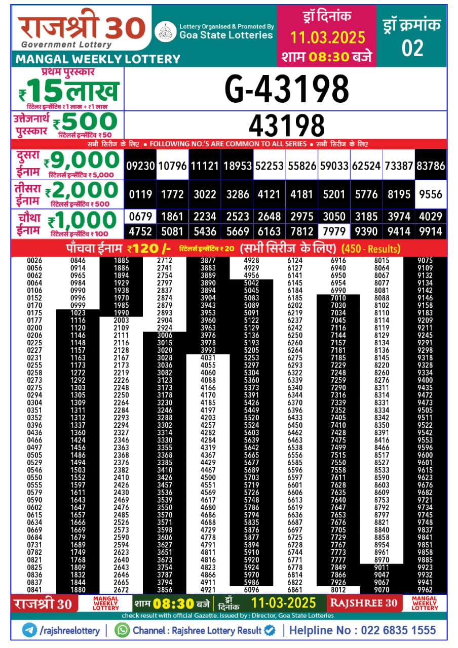 Dear Lottery Chart 2024