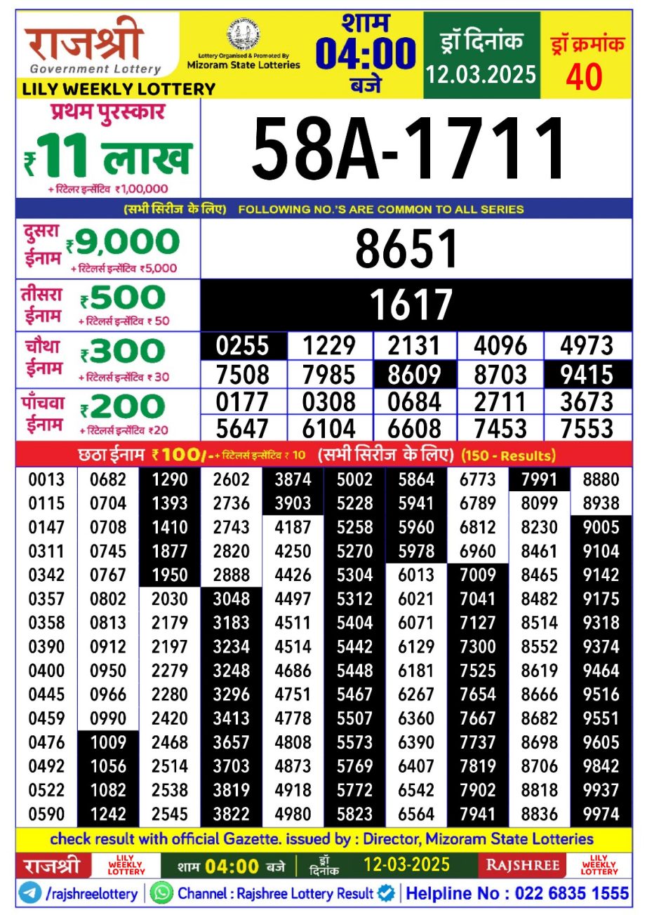 Dear Lottery Chart 2024