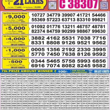 Dear Lottery Chart 2024