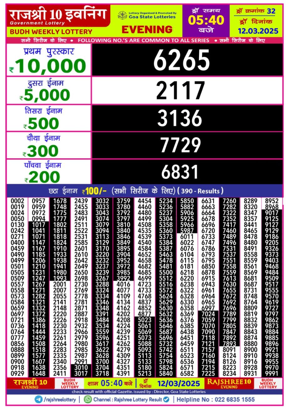 Dear Lottery Chart 2024