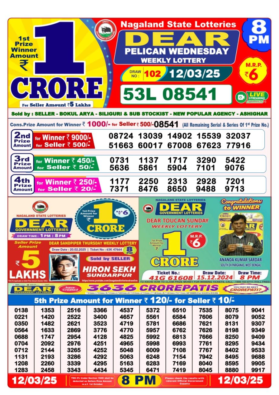 Dear Lottery Chart 2024