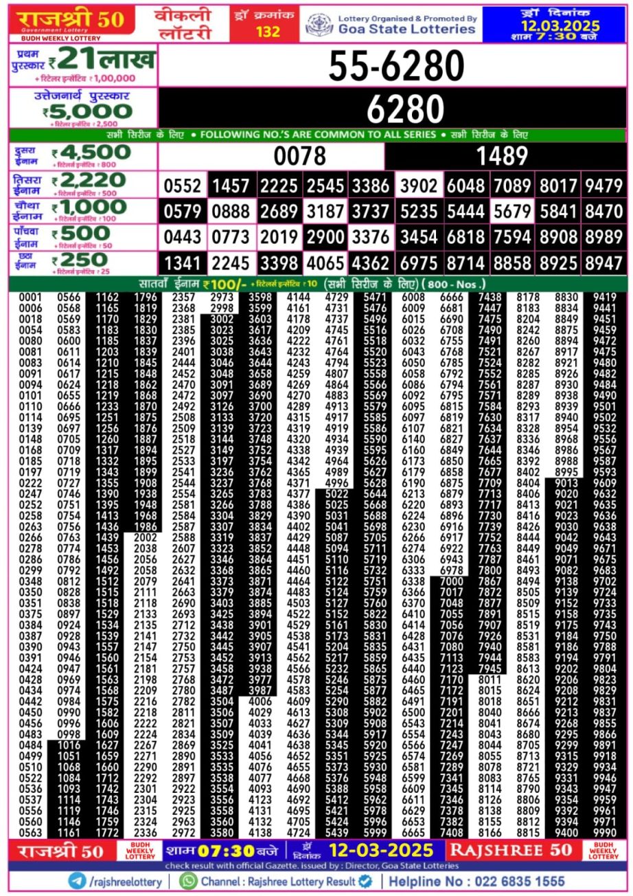 Dear Lottery Chart 2024