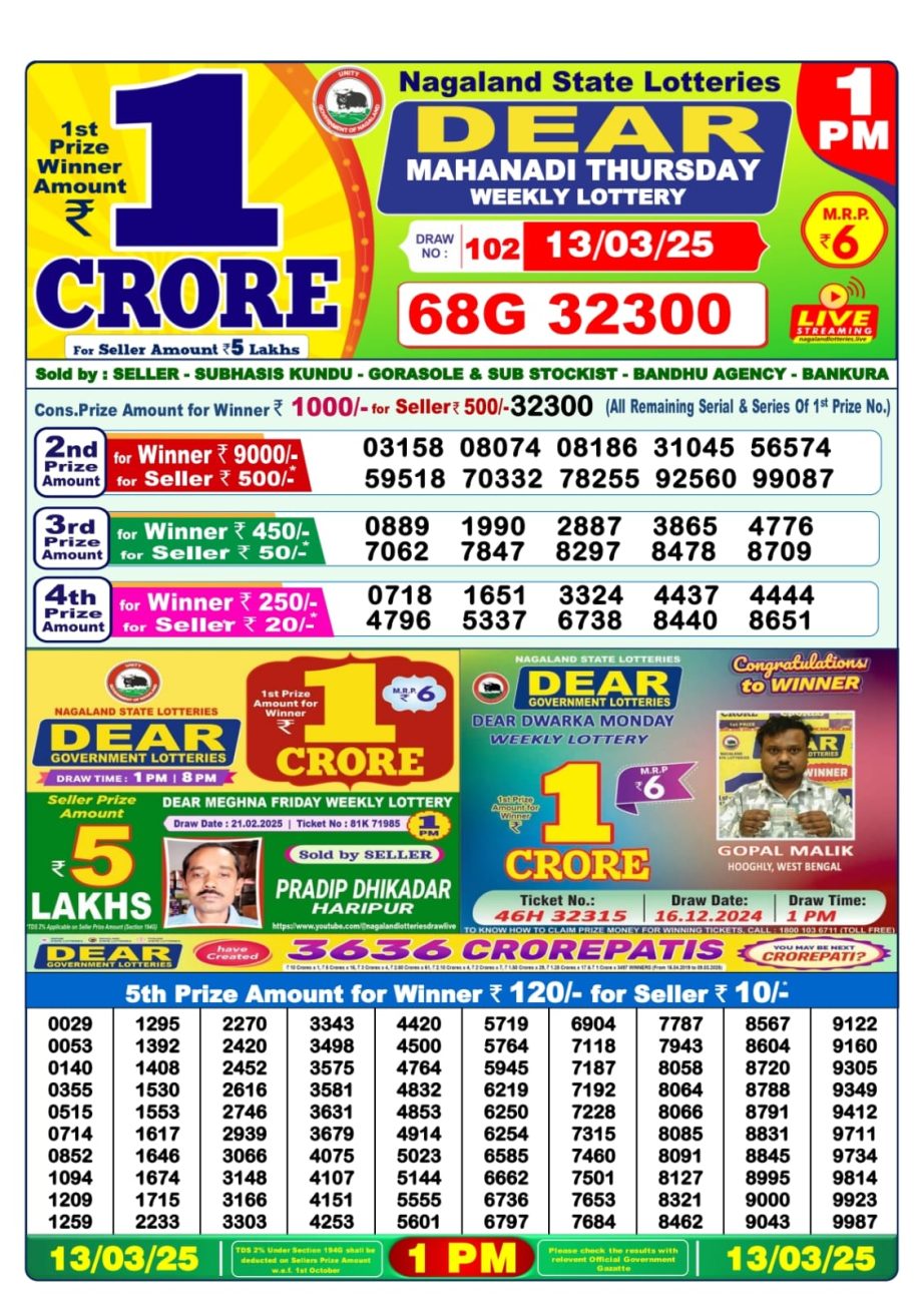 Dear Lottery Chart 2024