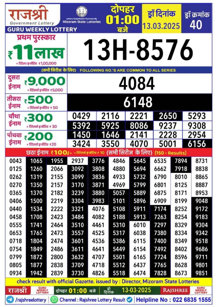 Dear Lottery Chart 2024