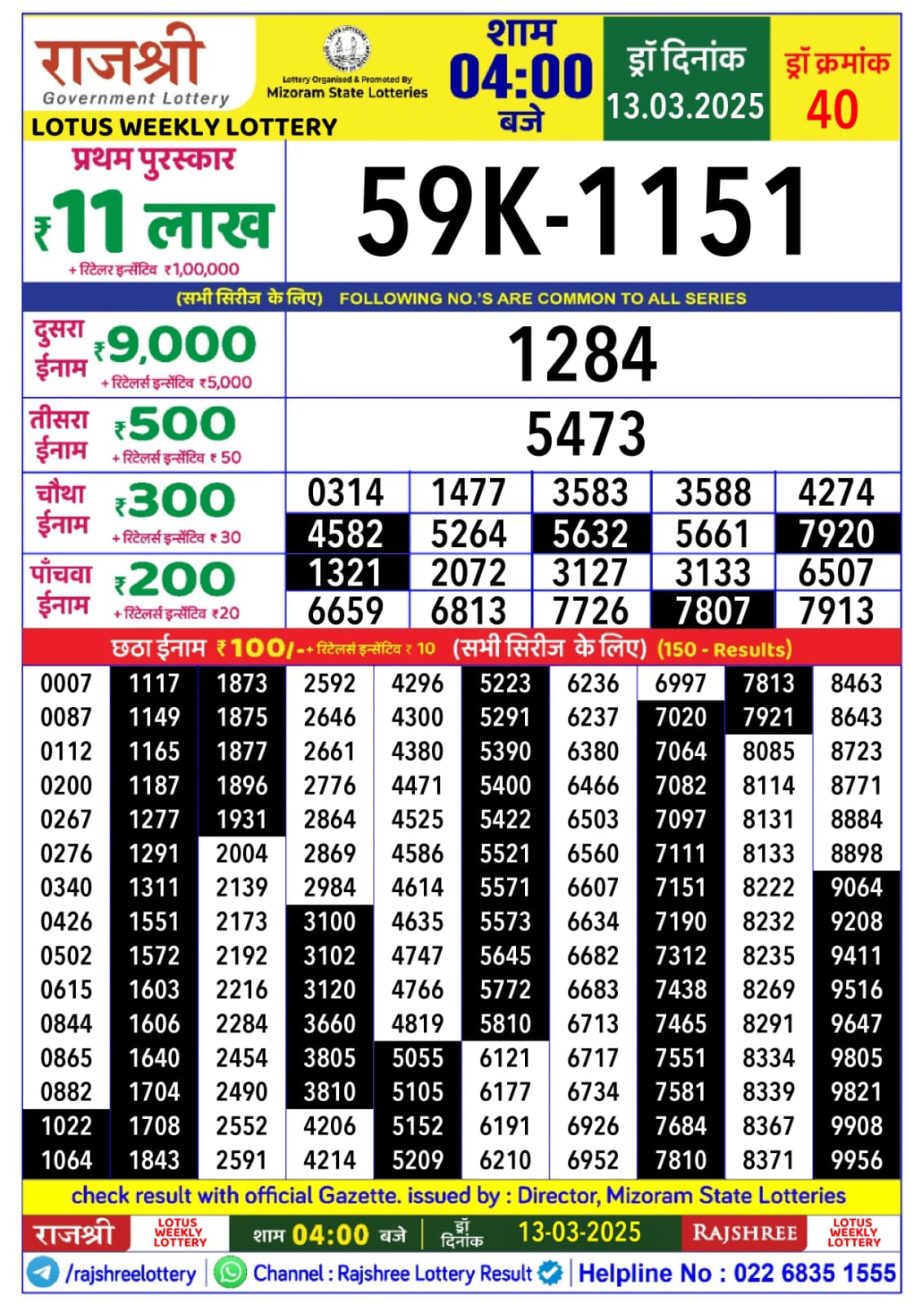 Dear Lottery Chart 2024