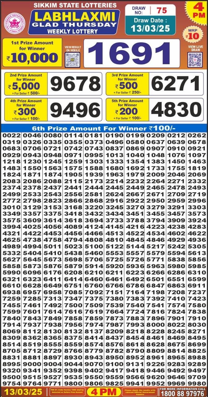 Dear Lottery Chart 2024