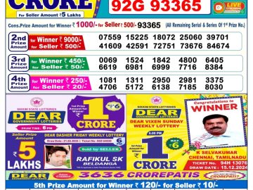 Dear Lottery Chart 2024