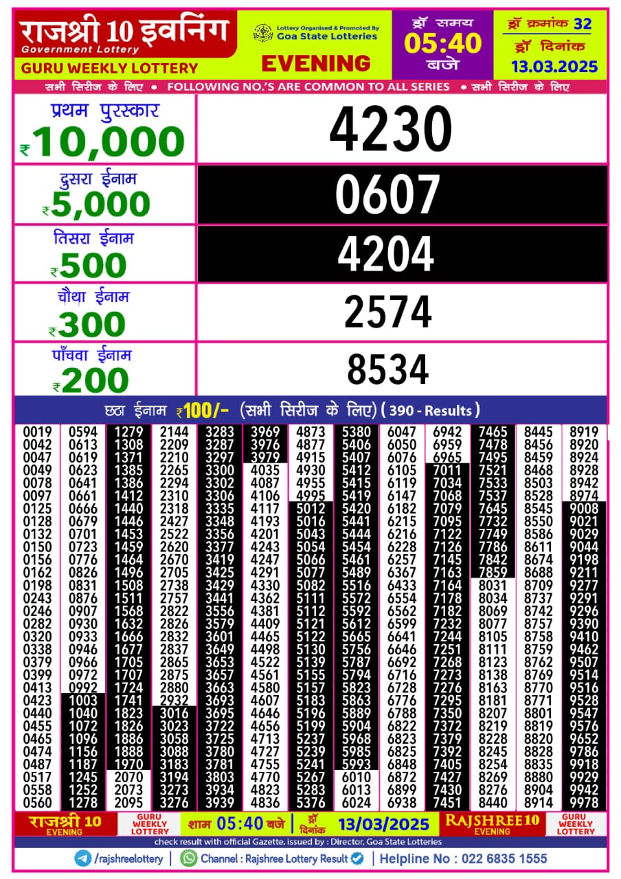 Dear Lottery Chart 2024