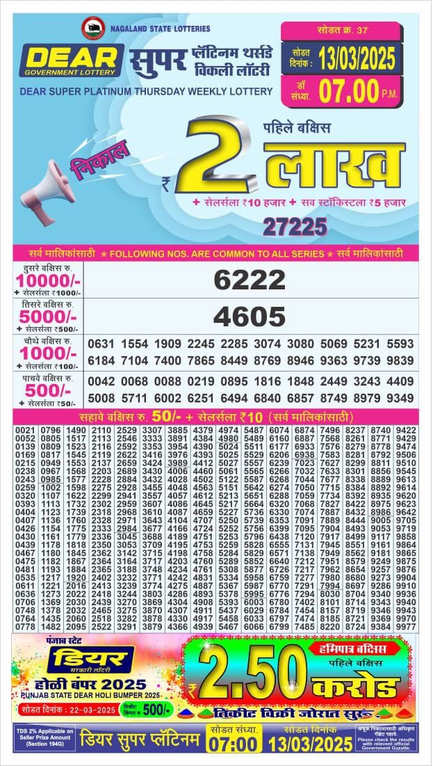 Dear Lottery Chart 2024