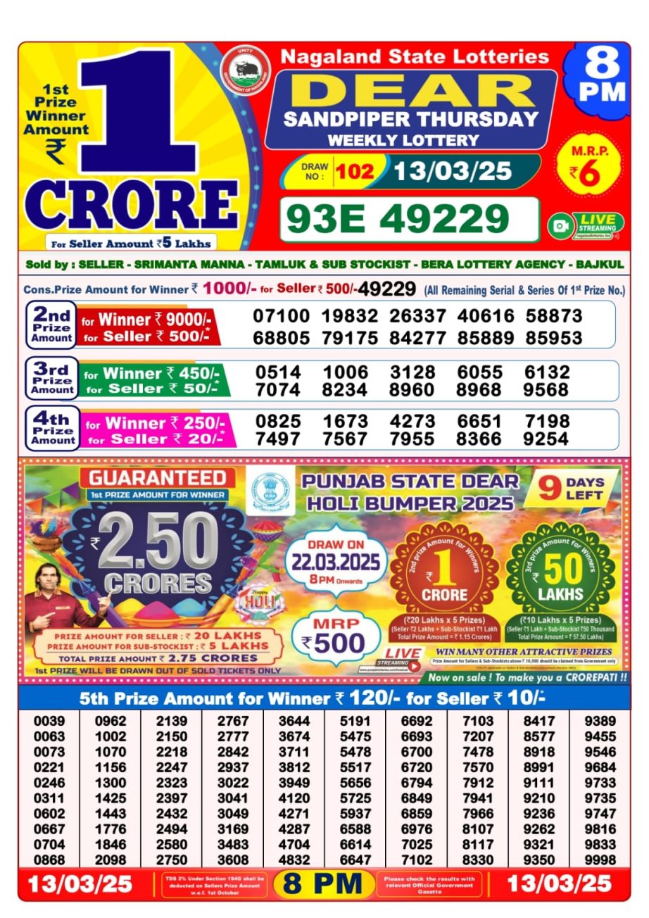 Dear Lottery Chart 2024