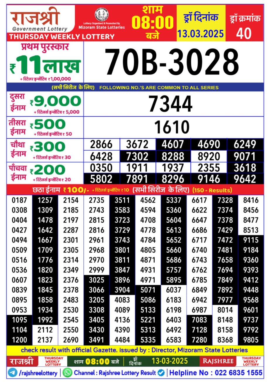 Dear Lottery Chart 2024