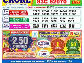 Dear Lottery Chart 2024