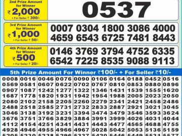 Dear Lottery Chart 2024