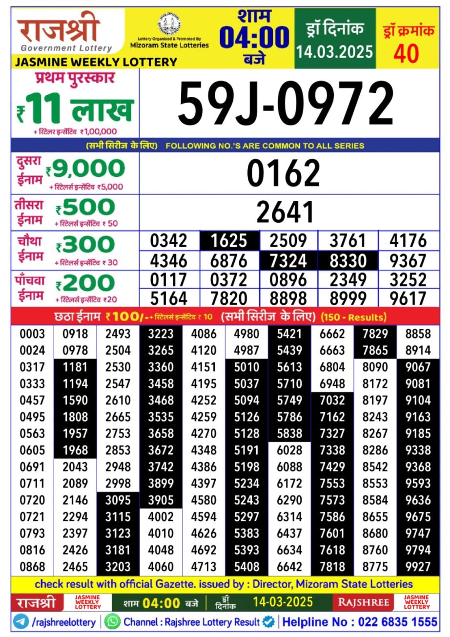 Dear Lottery Chart 2024