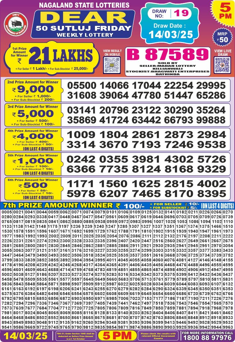 Dear Lottery Chart 2024