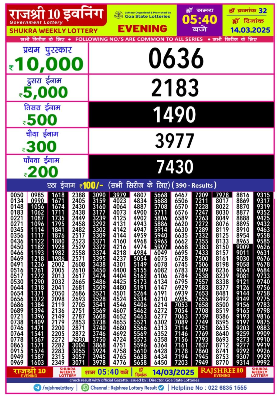 Dear Lottery Chart 2024