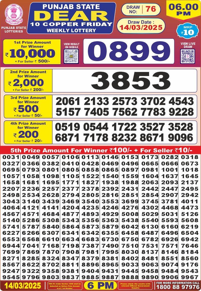 Dear Lottery Chart 2024