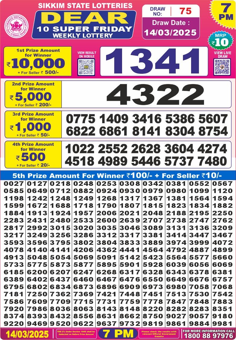 Dear Lottery Chart 2024