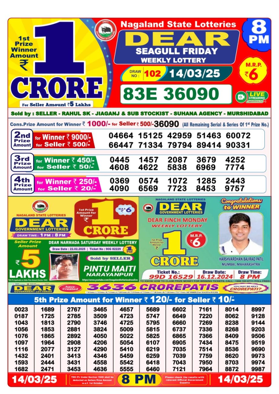 Dear Lottery Chart 2024