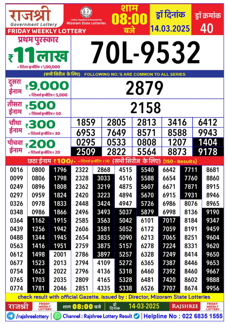 Dear Lottery Chart 2024