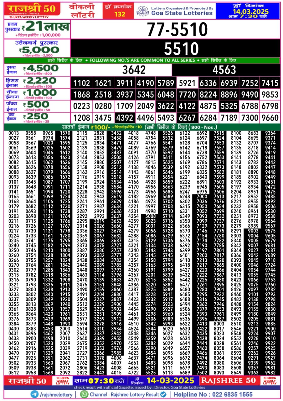 Dear Lottery Chart 2024