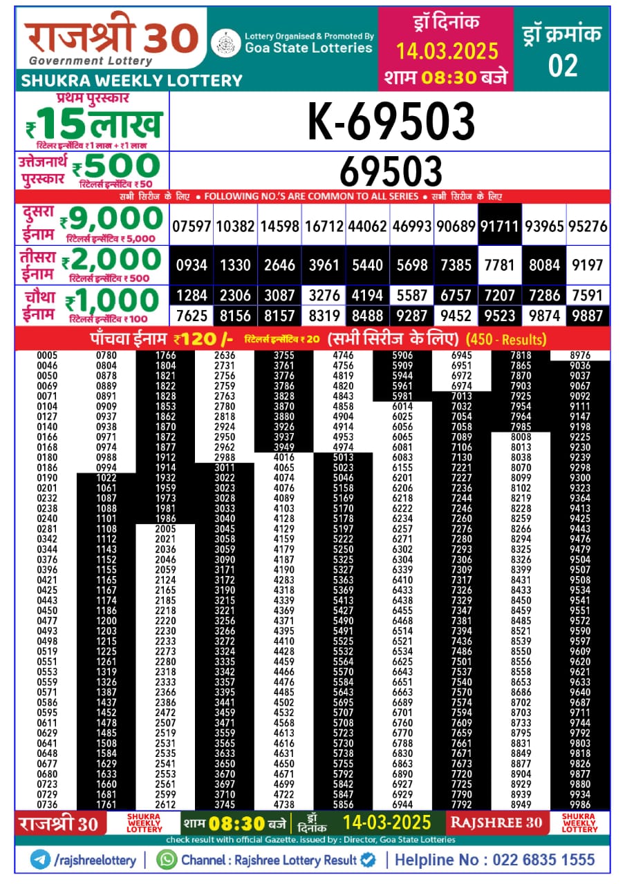 Dear Lottery Chart 2024