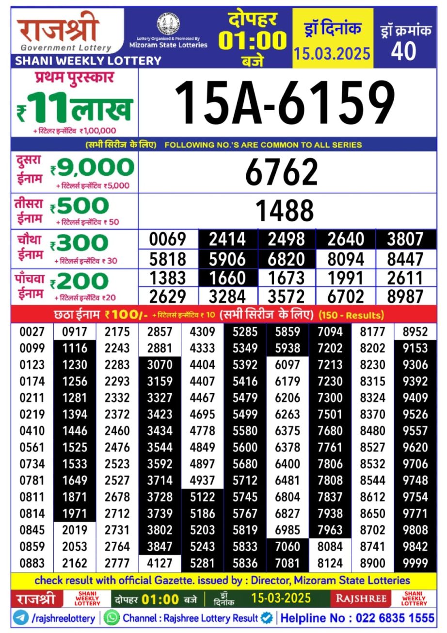 Dear Lottery Chart 2024