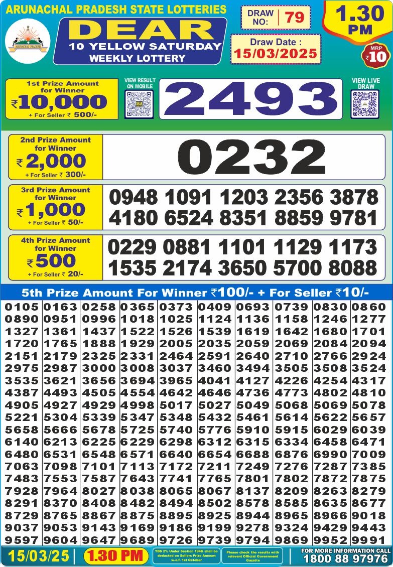 Dear Lottery Chart 2024