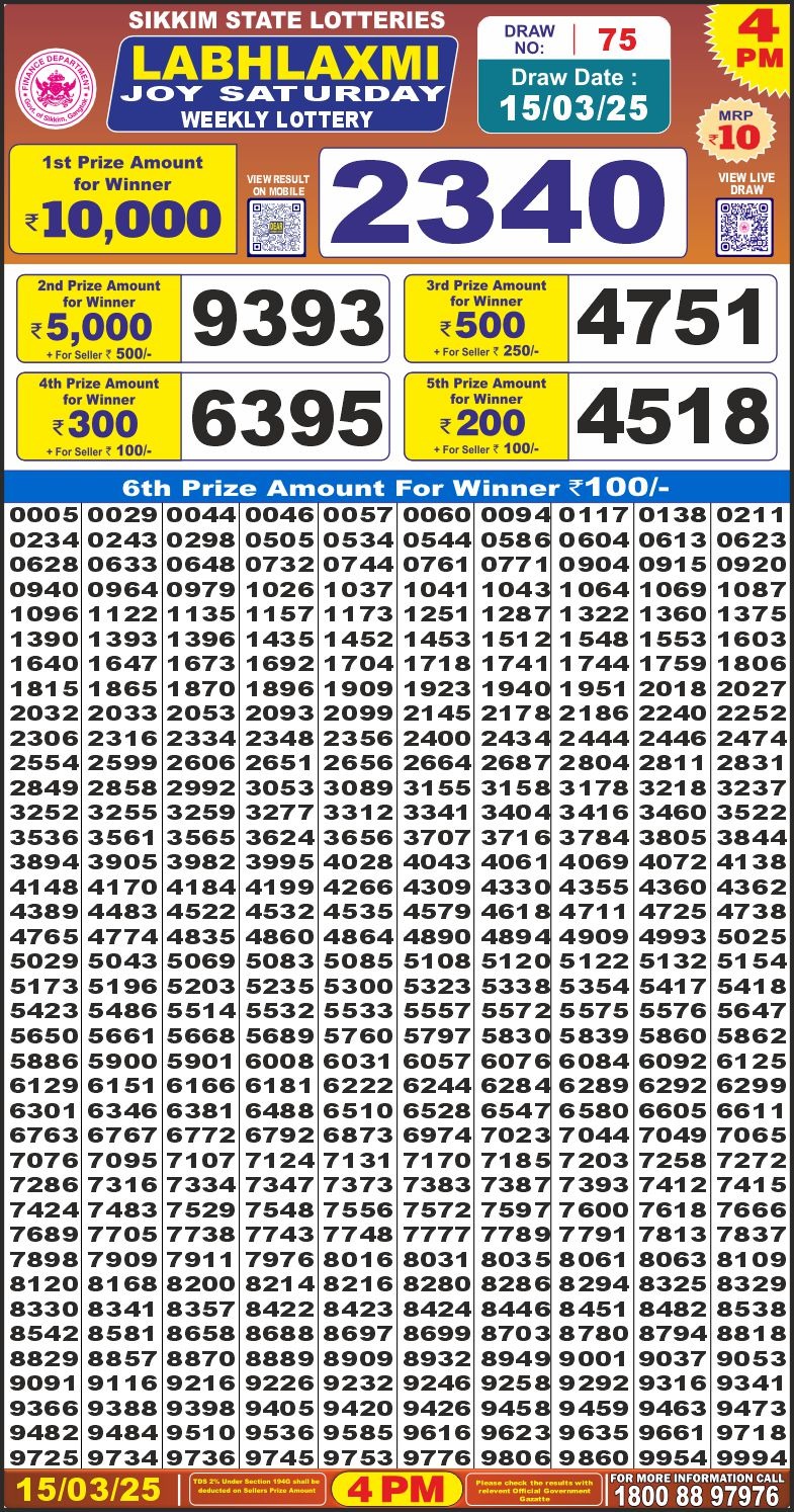 Dear Lottery Chart 2024