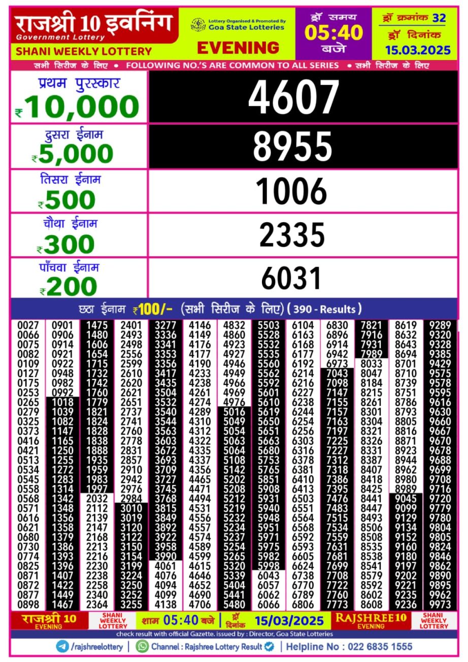 Dear Lottery Chart 2024