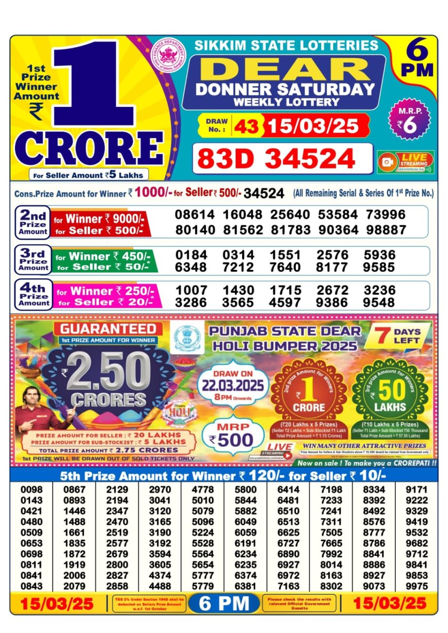 Dear Lottery Chart 2024